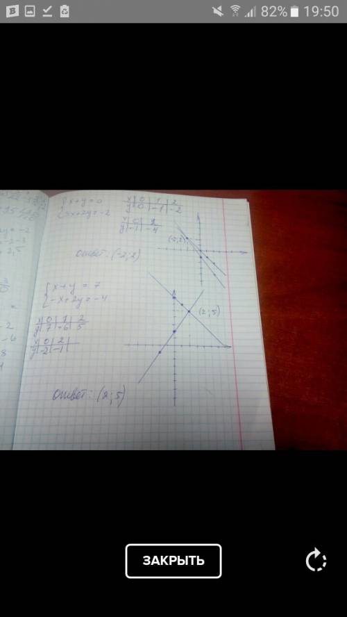 Решить систему 2x-2y=7 2y+x=2 решить графическим систему -3y+7x=-26 -2x+y=8