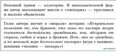 «премудрый пескарь» -аллегория. так если что произведение называется