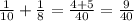 \frac{1}{10} + \frac{1}{8} = \frac{4 + 5}{40} = \frac{9}{40}