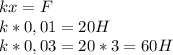 kx=F \\ k*0,01=20 H \\ k*0,03=20*3=60H