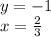 y = - 1 \\ x = \frac{2}{3}