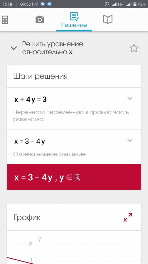 Х+4у= решить постройте график уровнение