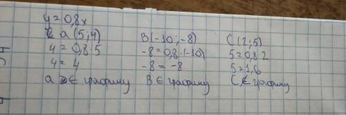 Какие из точек a(5: 4) b(-10: - 8) или с(2: 5) принадлежат графику функции y=0,8x