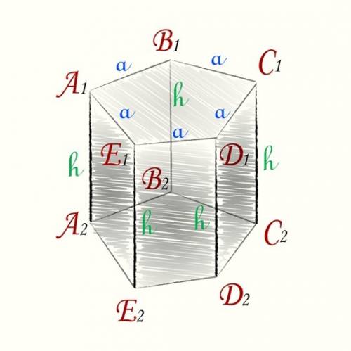 Формула правильного пятиугольника призмы.