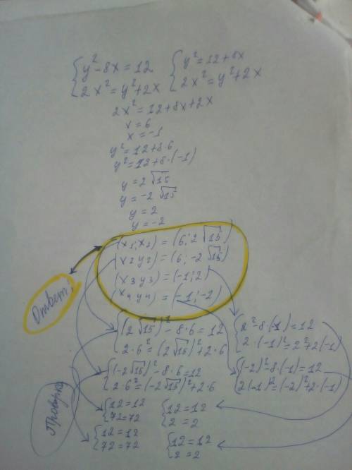 Решите систему уравнений {y^2-8x=12 {2x^2=y^2+2x