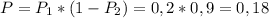 P=P_1*(1-P_2)=0,2*0,9=0,18