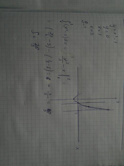 Вычислить площадь фигуры, ограниченной линиями у=x²-1; y=0; x=1; x=3