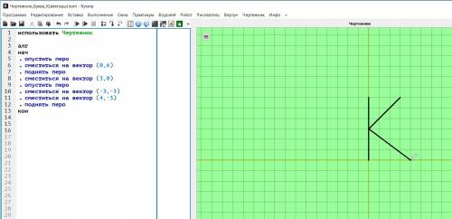Сделайте алгоритм буквы к с векторами , высота буквы 6 кл а ширина 3 кл(сверху ) 4 кл(снизу ). начин