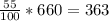 \frac{55}{100}*660=363