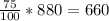 \frac{75}{100} *880=660