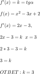 f'(x)=k=tg\alpha \\ \\ &#10;f(x)=x^2-3x+2 \\ \\ &#10;f'(x)=2x-3, \\ \\ &#10;2x-3=k \;\;x=3 \\ \\ &#10;2*3-3=k \\ \\ &#10;3=k \\ \\ &#10;OTBET:k=3