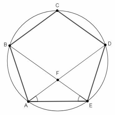 Решить по : пятиугольник abcde, все стороны которого равны, вписан в окружность. найдите угол между