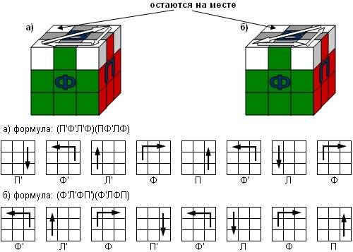 Можете скинуть написать рассказать формулу собирания кубика рубика 3 на 3