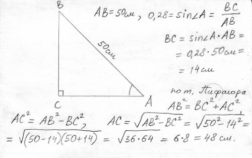 50 в прямоугольном треугольнике гипотенуза равна 50 см, а синус одного из углов равна 0,28. найдите