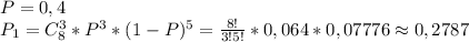 P=0,4\\P_1=C^3_8*P^3*(1-P)^5=\frac{8!}{3!5!}*0,064*0,07776\approx0,2787