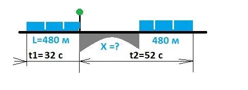 Поезд длиной 480 м проезжает мимо семафора за 32 секунд а мост приезжает за 52 секунд сколько метров