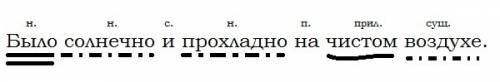 Синтаксический разбор предложения: было солнечно и прохладно в чистом воздухе