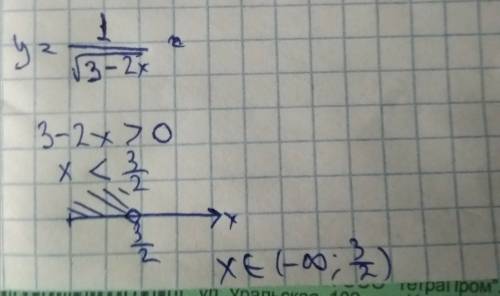 Найдите область оределения функции y= 1/√3-2x