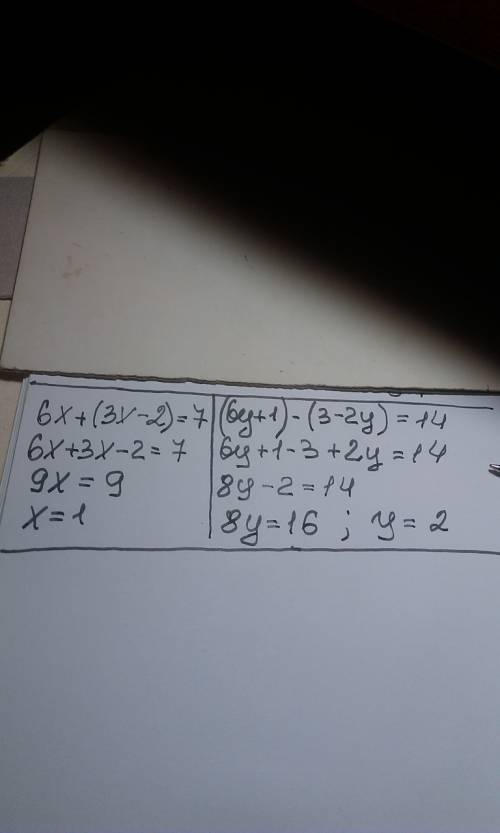 Решите линейное уравнение 6x+(3x-2)=7 (6y+-2y)=14