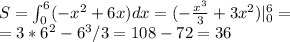 S=\int_0^6(-x^2+6x)dx=(-\frac{x^3}{3}+3x^2)|_0^6=\\&#10;=3*6^2-6^3/3=108-72=36