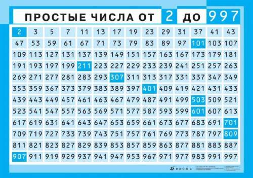 Разложить на простые множители 756,680,924, 567,111. я вам пять звёзд поставлю! ​