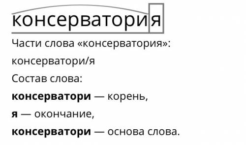 Сделайте морфемный разбор слов рассчитывал, конкурентов, воображение, экзаменаторов, консерватории