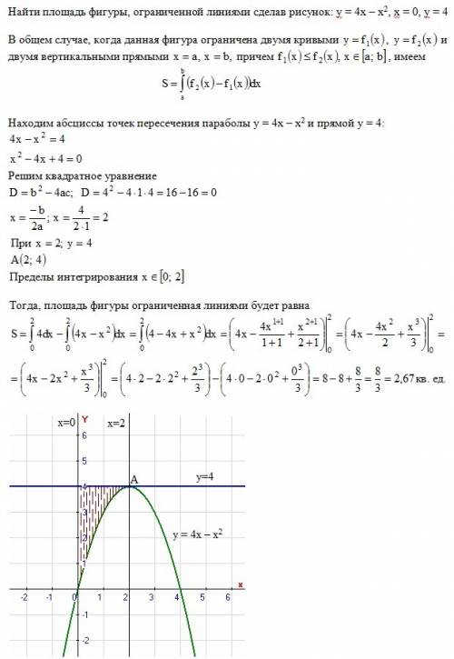 Найти площадь фигуры, ограниченной линиями сделав рисунок: y = 4x – x^2, x = 0 , y = 4