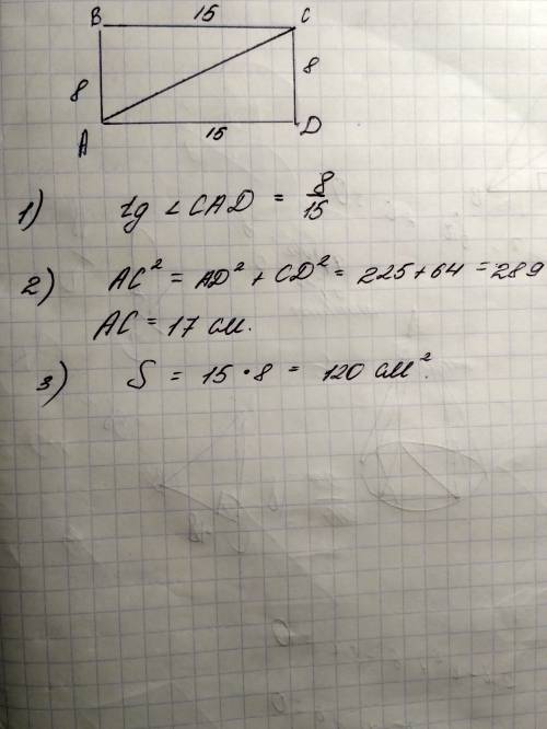 Впрямоугольнике abcd сторона ab равна 8 сторона bc равна 15 1) найдите тангенс cad 2)найдите длину д