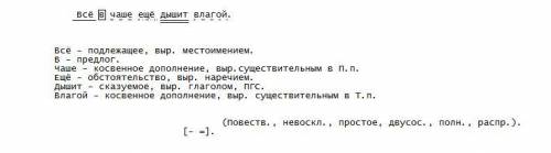 Синтаксический разбор предложения -всё в чаше ещё дышит влагой-