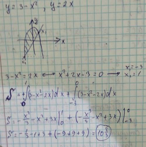 Найдите площадь фигуры ограниченной линиями y =3-x², y=2x