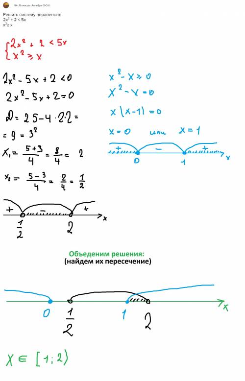 Решить систему неравенств: 2х² + 2 < 5х х²≥ х