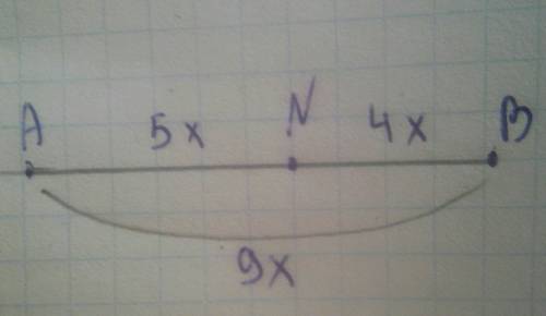 Длина отрезка ab 27 см. точка n находится между точками a и b. an : nb = 5: 4. найдите an и nb.