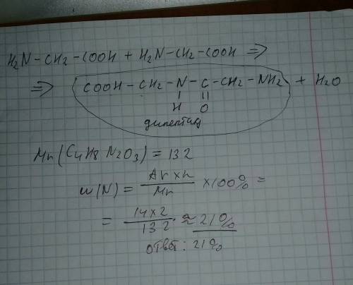 Дипептид складається з двох залишків молекул аміноетанової кислоти. обчисліть масову частку нітроген