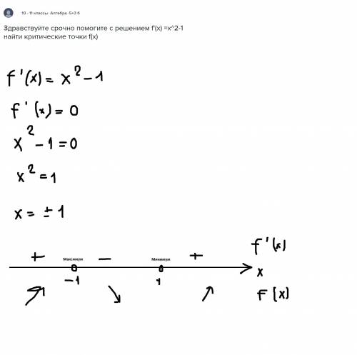 Срешением f'(x) =x^2-1 найти критические точки f(x)