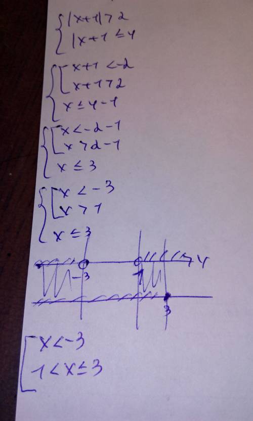 Подскажите с решением. решите неравенство используя смысл модуля. 2 < |x+1| < = 4