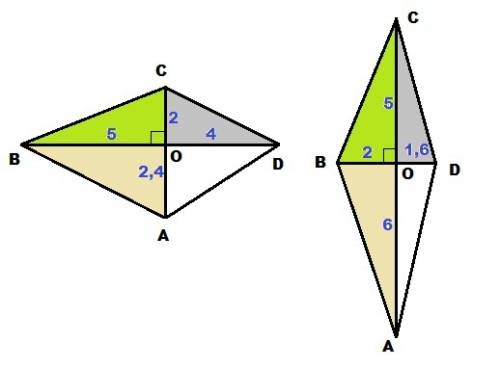 Диагонали четырехугольника abcd перпендикулярны и пересекаются в точке о. площадь треугольника aob р