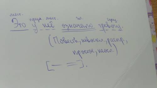 Синтаксический разбор предложения: это у неё озночало тревогу. 200