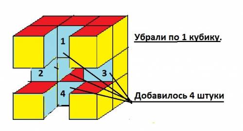Вцентре каждой грани куба со стороной 3 дециметра просверлили сквозные квадратные отверстия со сторо