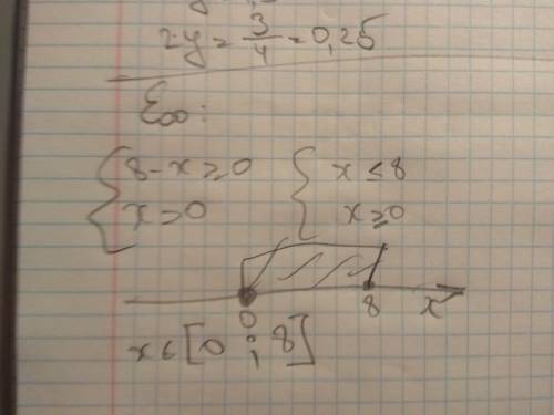 Найдите область определения функции y=√8-x + x-4/2-√x (8-x полностью под корнем)