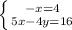 \left \{ {{-x=4} \atop {5x-4y=16}} \right.