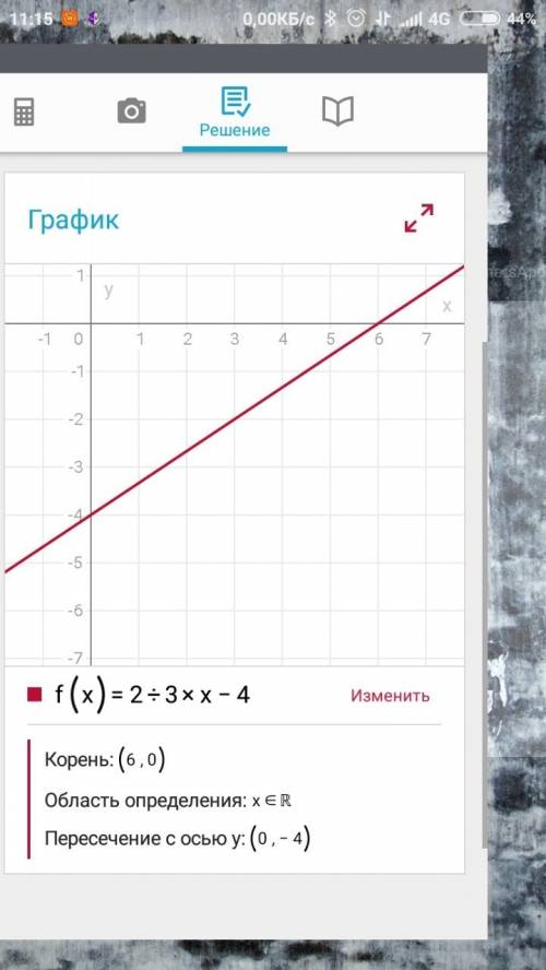 Найти общий вид первообразной : f(x)=2: 3x-4