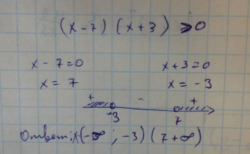 Решить неравенство (х-7)(х+3) больше 0 с отмеченными точками на прямой