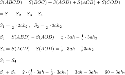 S(ABCD)=S(BOC)+S(AOD)+S(AOB)+S(COD)=\\\\=S_1+S_2+S_3+S_4\\\\S_1=\frac{1}{2}\cdot 2ah_2\; ,\; \; S_2=\frac{1}{2}\cdot 3ah_2\\\\S_3=S(ABD)-S(AOD)=\frac{1}{2}\cdot 3ah-\frac{1}{2}\cdot 3ah_2\\\\S_4=S(ACD)-S(AOD)=\frac{1}{2}\cdot 3ah-\frac{1}{2}3ah_2\\\\S_3=S_4\\\\S_3+S_4=2\cdot (\frac{1}{2}\cdot 3ah-\frac{1}{2}\cdot 3ah_2)=3ah-3ah_2=60-3ah_2