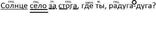 Сделайте пунктуационный разбор предложения солнце село за стога, где ты, радуга-дуга?