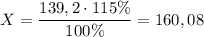 X=\dfrac{139,2\cdot 115\%}{100\%}=160,08