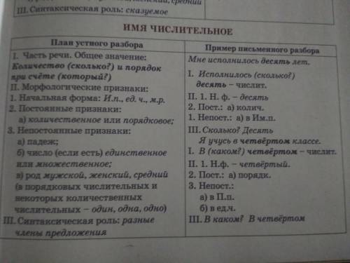 Сделайте морфологический разбор слов: сущ на песке, числ сорока пяти, глагол повстречались.