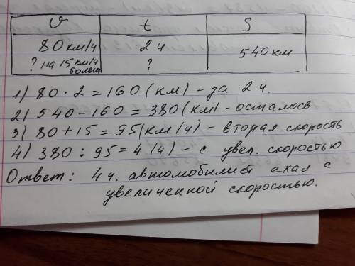 Автомобилисту нужно было проехать 540км за определённое время. первые 2часа он ехал со скоростью 80к