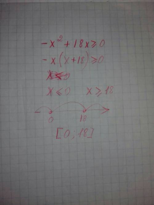 Решите неравенство : -x^2+18x> =o