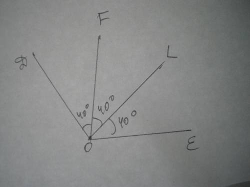 Постройте угол 120 градусов d o e лучами of и ol его разделить на3 равных угла определи градус угла
