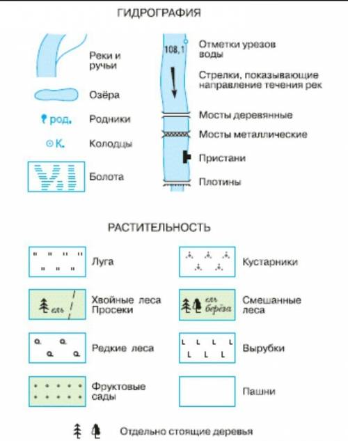 Какие озера обозначены на карте пунктирной линией